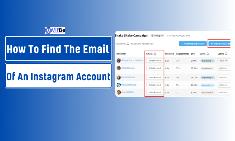 How to Find the Email of an Instagram Account