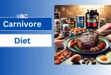 Carnivore Diet